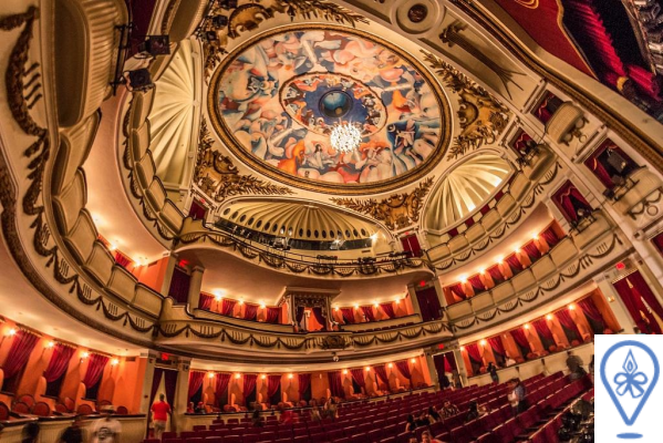 El Teatro Nacional de El Salvador: Cultura y Talento Escénico